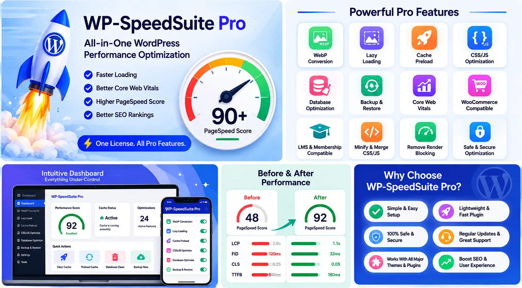 WP-SpeedSuite Pro